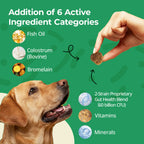 Dog Allergy Chews