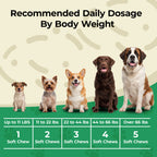 Dog Allergy Chews