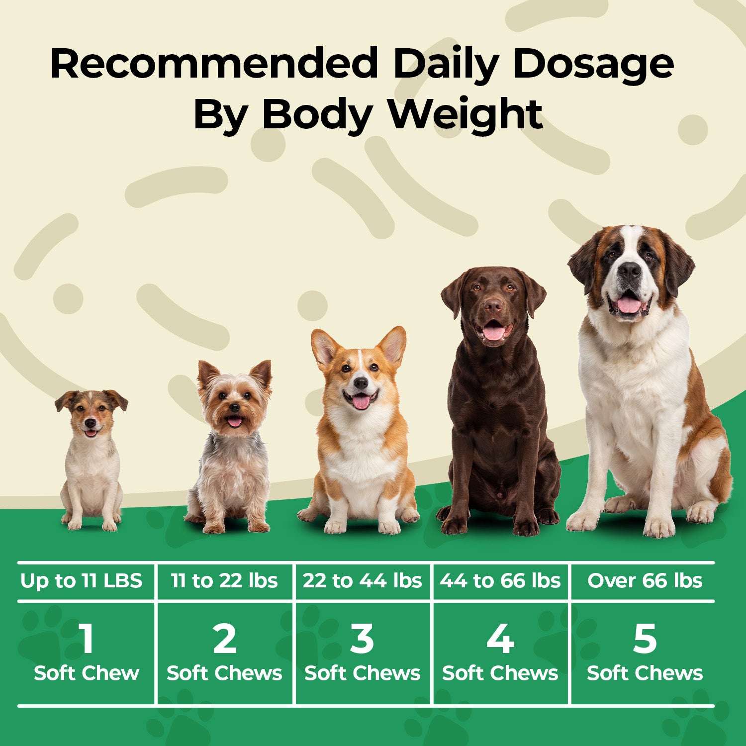 Dog Allergy Chews